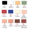 Cerone Crema Mini